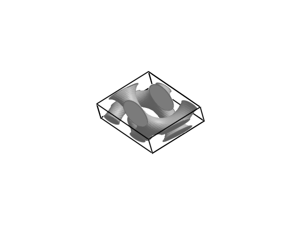 Example block output